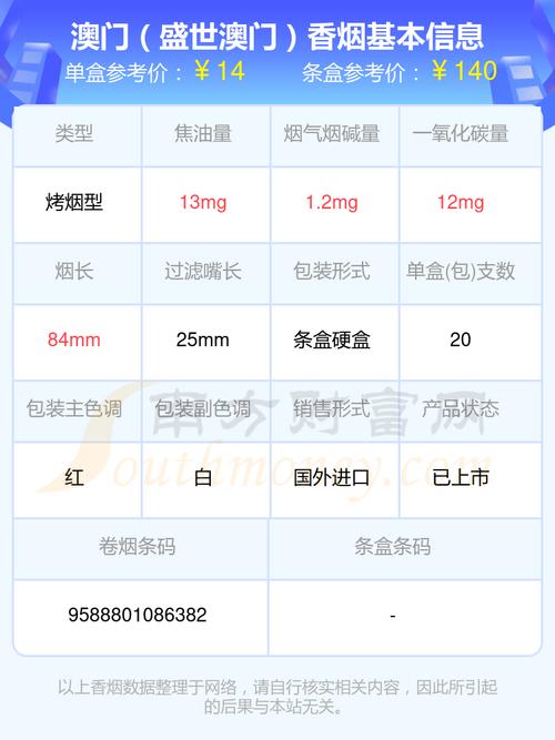 1. 中国香港