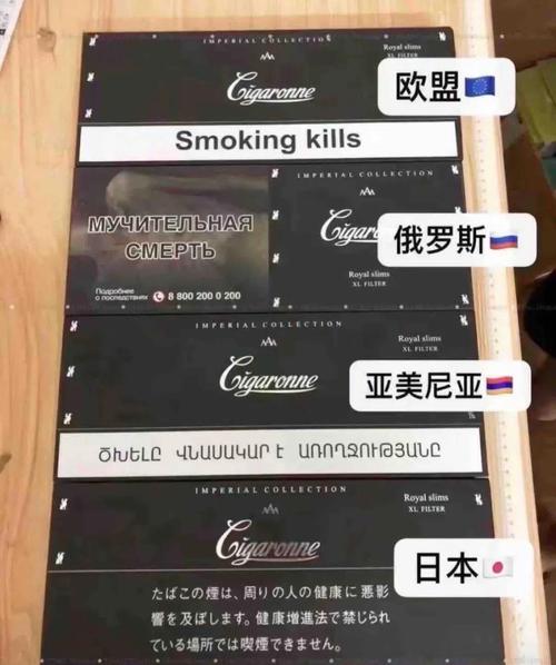 中外高端香烟对比分析(中外名烟)
