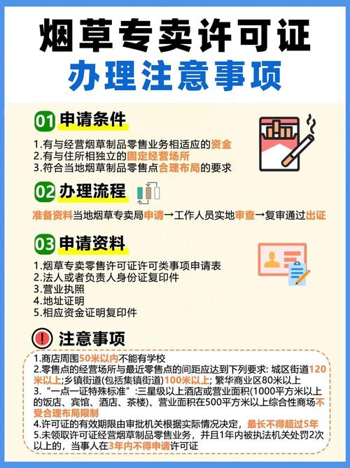 怎么申请售卖高端香烟呢【如何才能售卖香烟】