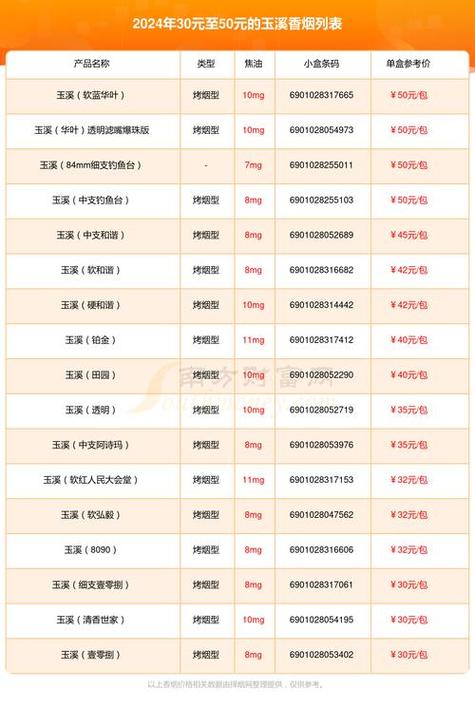 香烟批发为什么便宜(香烟批发为什么便宜了)