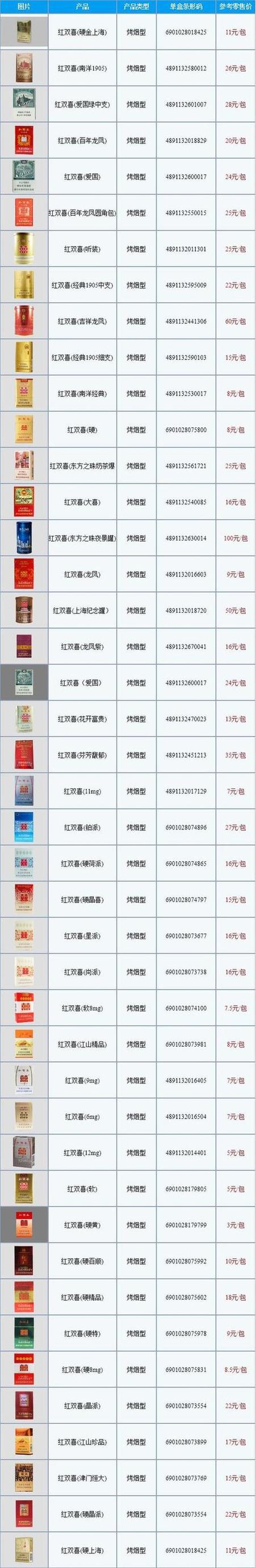 正品新兴香烟批发【新兴烟酒】