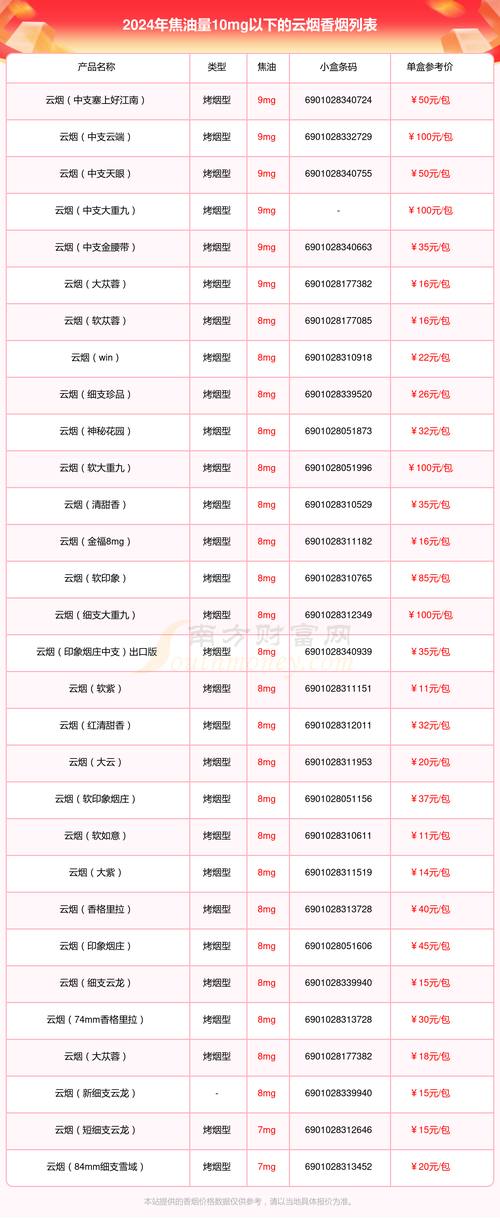 云霄香烟最新案件新闻消息(云霄香烟百度百科)